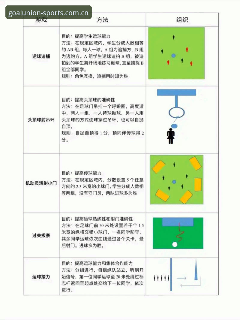 球盟会体育直播入门必备知识：从注册到观赛的完整操作手册
