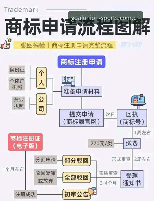 QMHS注册流程安全吗？从技术角度详解球盟会体育注册操作教程